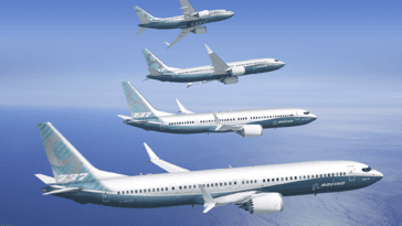 Navigating the Skies